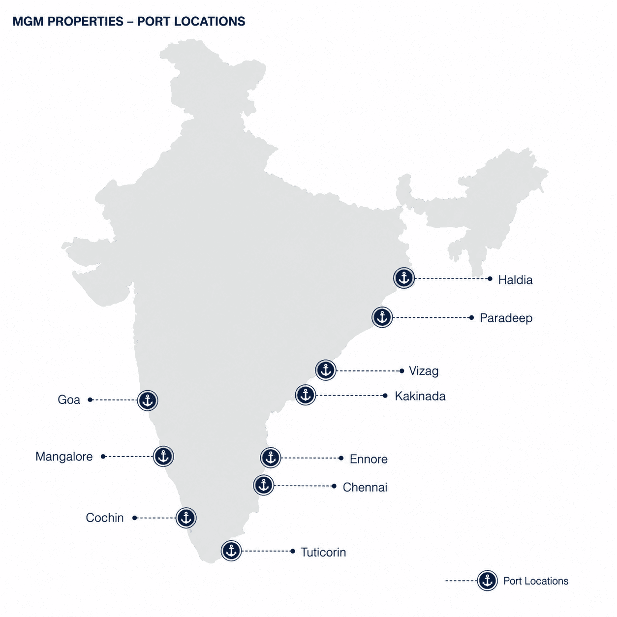 MGM Map showing port locations