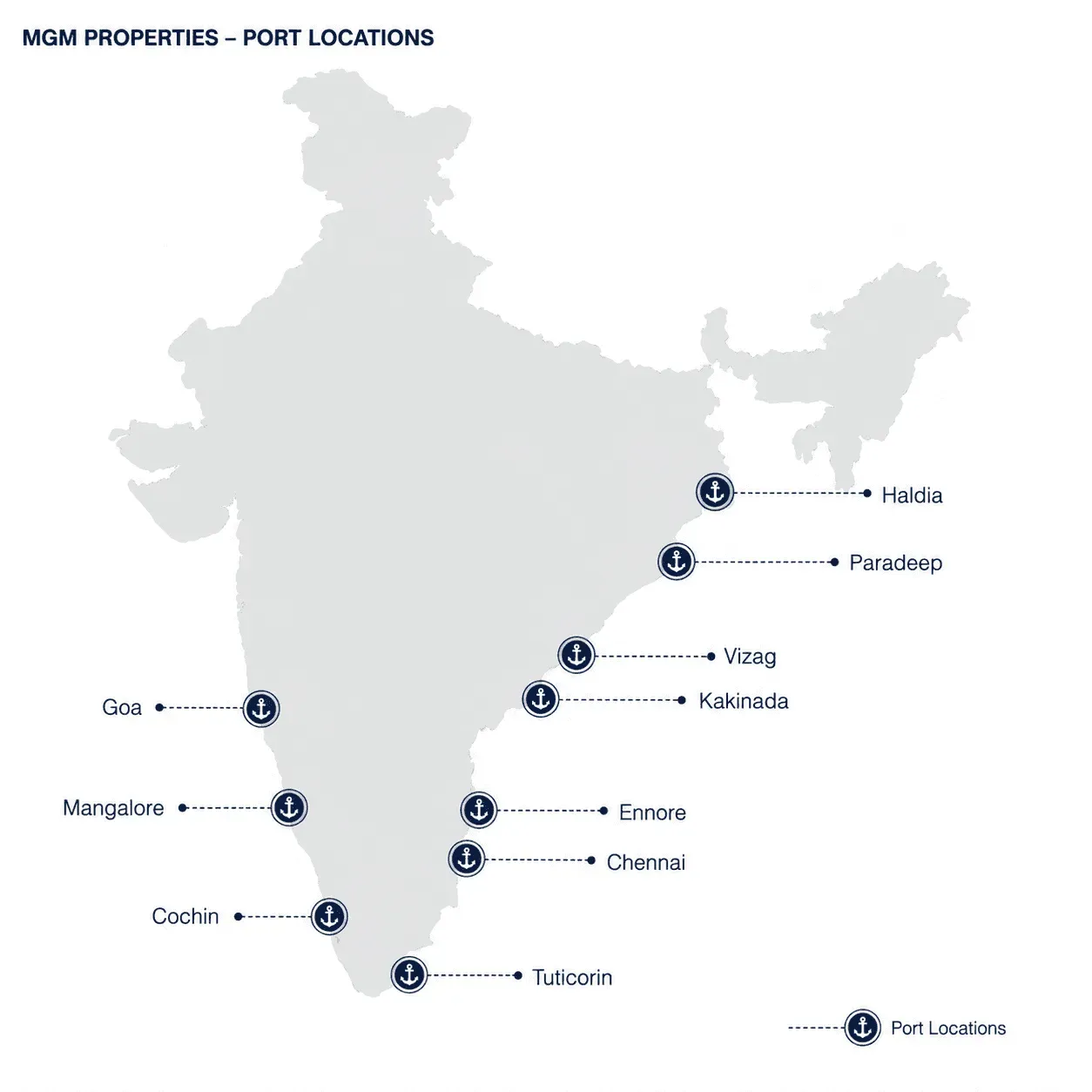 MGM Map showing port locations
